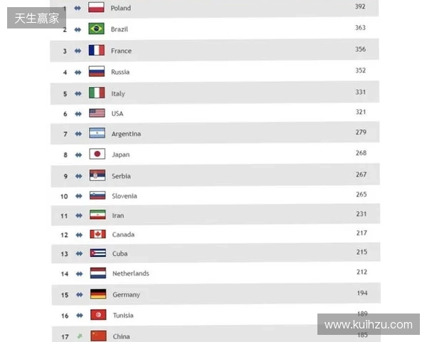 BC.Game拒绝参加格鲁吉亚赛事，将损失VRS积分