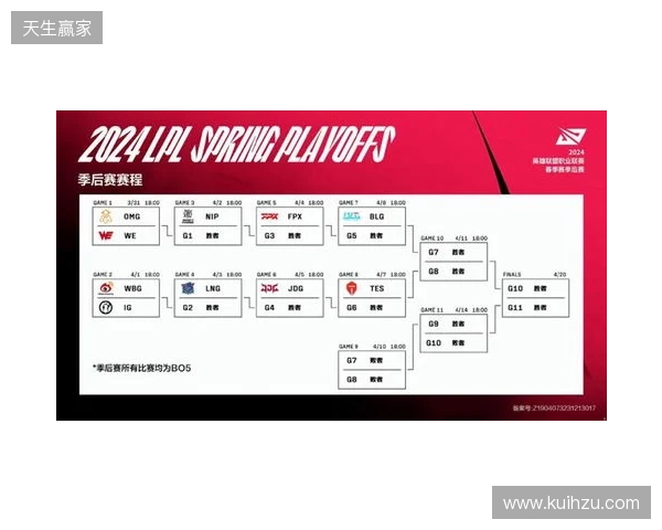 布达佩斯Major第二阶段：力挫黑马！PV 2-0 NIP