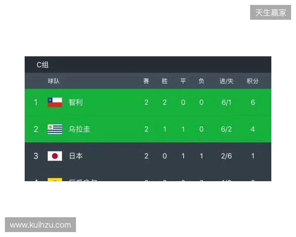 BC.Game拒绝参加格鲁吉亚赛事，将损失VRS积分