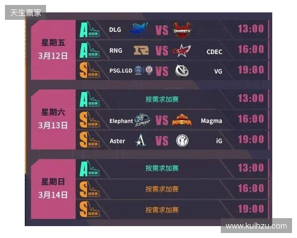 布达佩斯Major第三阶段:两个魔王!Spirit 13-5 FaZe