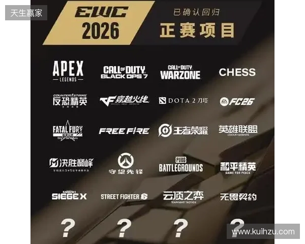 2026电竞世界杯宣布已确认20个正赛项目 2026电竞世界杯宣布已确认20个正赛项目