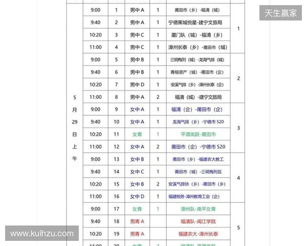 KA与RE-Girls参加济南市首届电子竞技运动会表演赛 KA与RE-Girls参加济南市首届电子竞技运动会表演赛