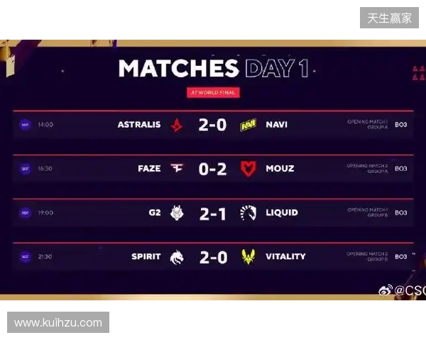 BLAST赏金赛S1:不言放弃终翻盘!Astrlis 2-1 fnatic BLAST赏金赛S1:不言放弃终翻盘!Astrlis 2-1 fnatic