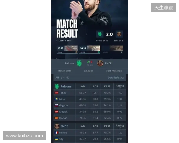 BLAST赏金赛S1决赛阶段:枪出泣鬼神!Falcons 2-0 Liquid BLAST赏金赛S1决赛阶段:枪出泣鬼神!Falcons 2-0 Liquid