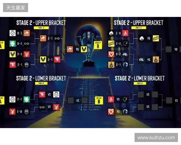 BLAST赏金赛S1决赛阶段：枪剑风流！Vitality 2-0 GL