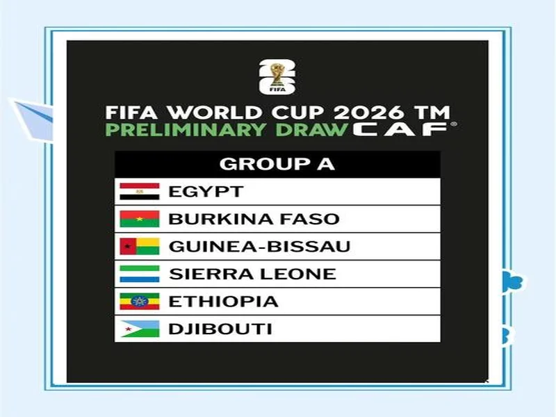 从世界杯抽签到FIFAe,“数字球迷时代”第一道门正在打开