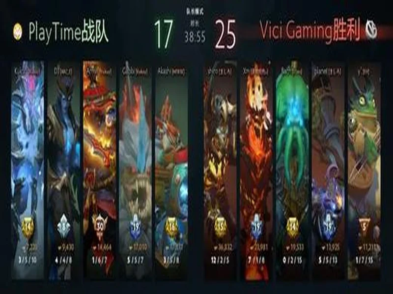 XG被直邀,VG成为PGL瓦拉几亚S7预选赛最亮眼中国战队