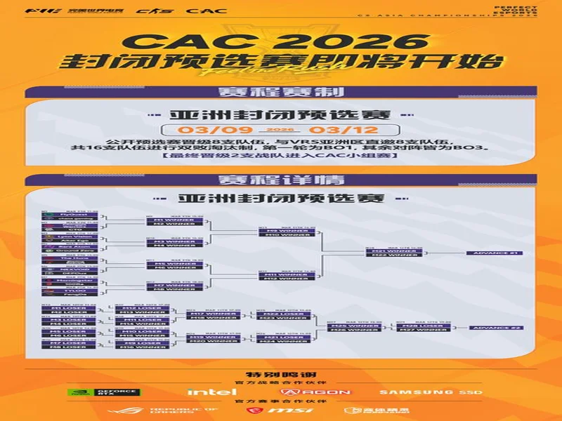 2026 ACLXCS2公开预选赛报名正式开启!三大区域同步开战